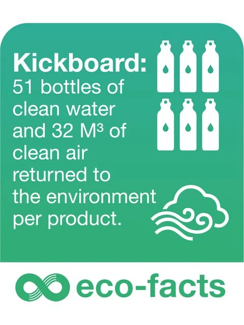 Speedo Eco Kickboard - Blue/Green - Image 3