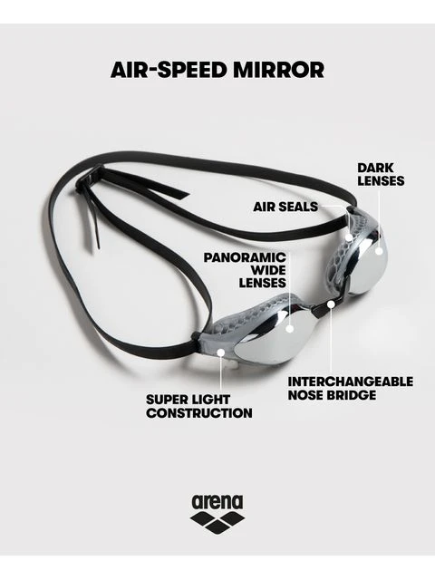 Arena Airspeed Mirror Goggles - Silver & Blue - Image 12